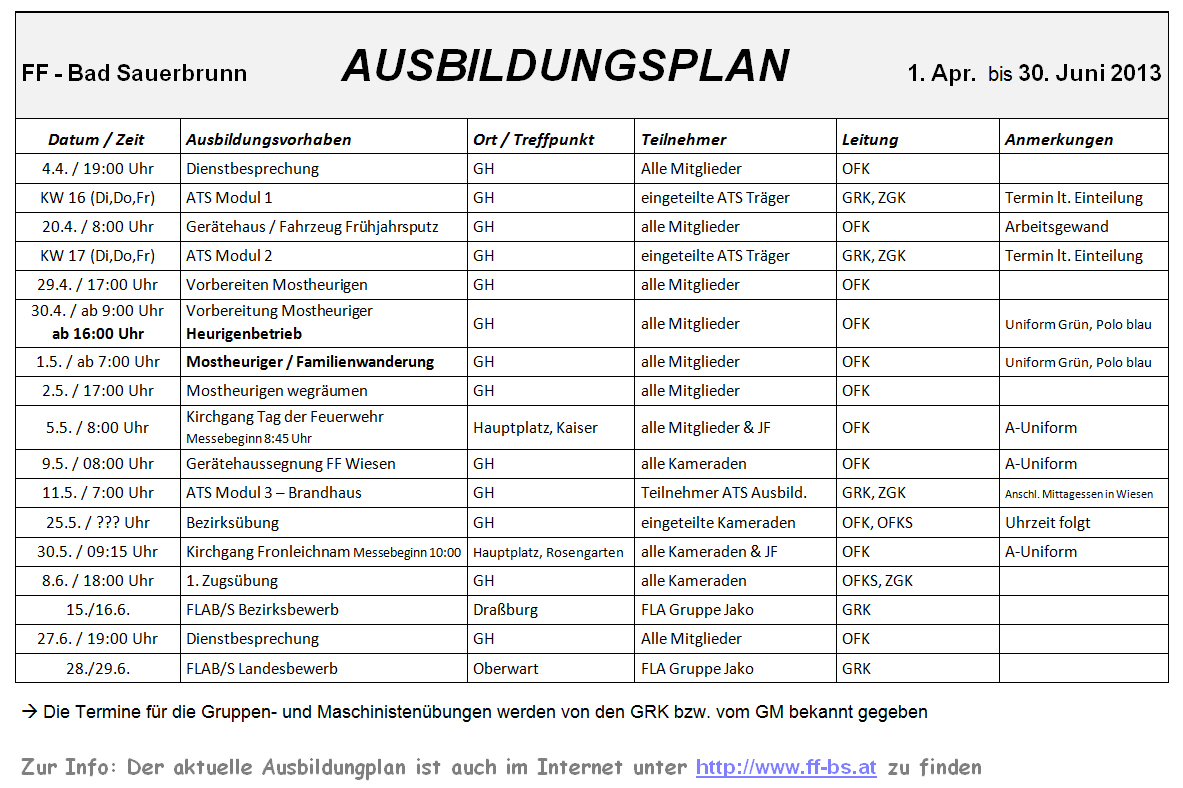 ABP2013Q2