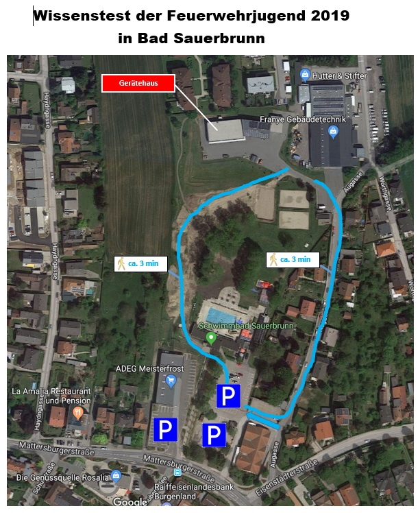 Parkplätze Wissenstest 2019